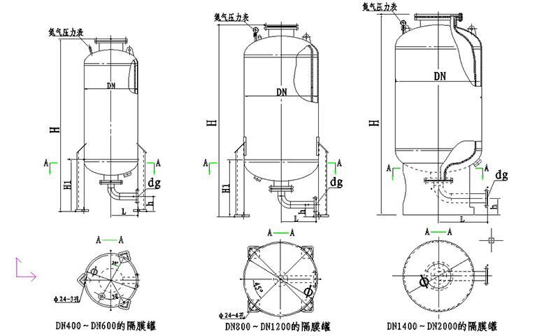 NP系列囊式膨胀罐2
