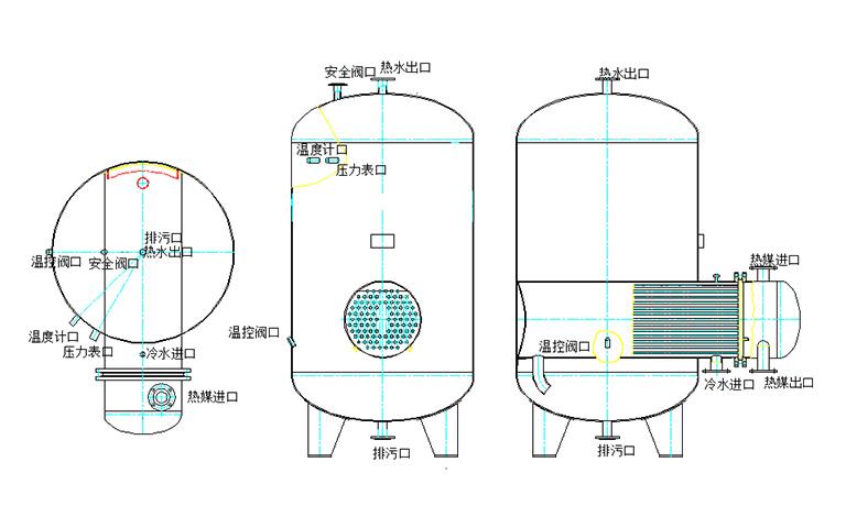详情